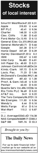 8-19 stocks